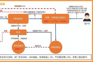 官方：若本轮欧冠染黄、哈弗茨、赖斯、戴维斯、磁卡将无缘次回合