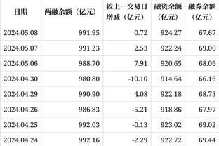 开云app下载手机版官网最新版截图0